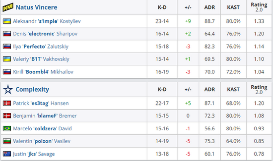 绝地求生PS4和XboxOne版停服公告及玩家影响分析