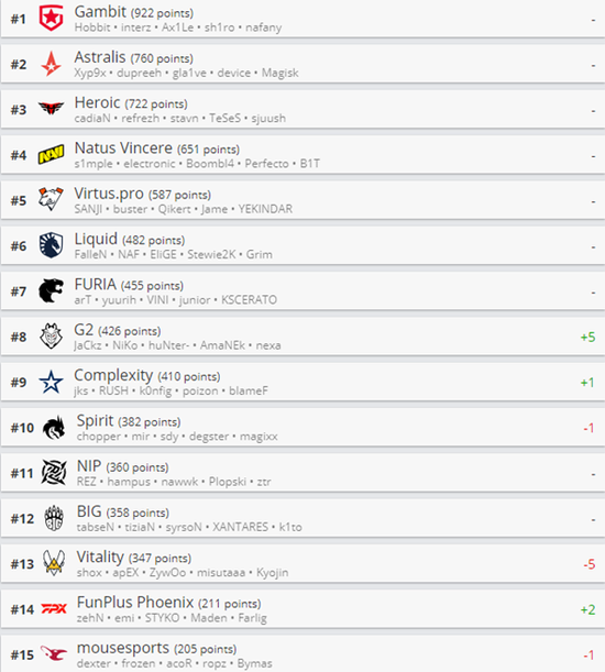 字节跳动成功出售沐瞳科技交易细节分析