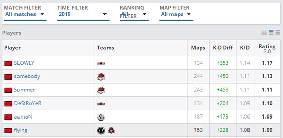 海克斯大乱斗新符文全面解析与体验分享