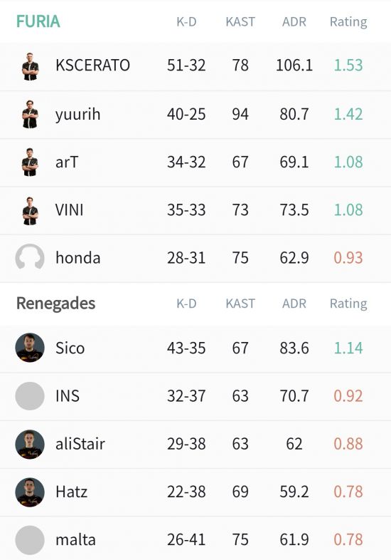 探索英雄联盟官方赛事背后的精彩故事