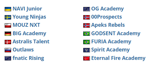 PUBG玩家大师邀请赛最新参赛战队与选手名单揭晓