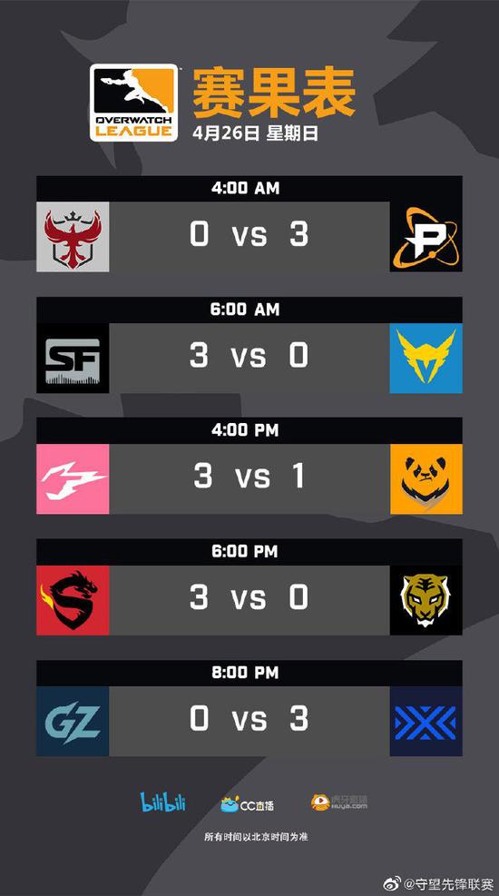 Honda Racing eMS 2025电竞赛事盛大回归