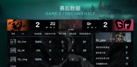 TES战队精彩逆袭BLG晋级英雄联盟S15总决赛八强